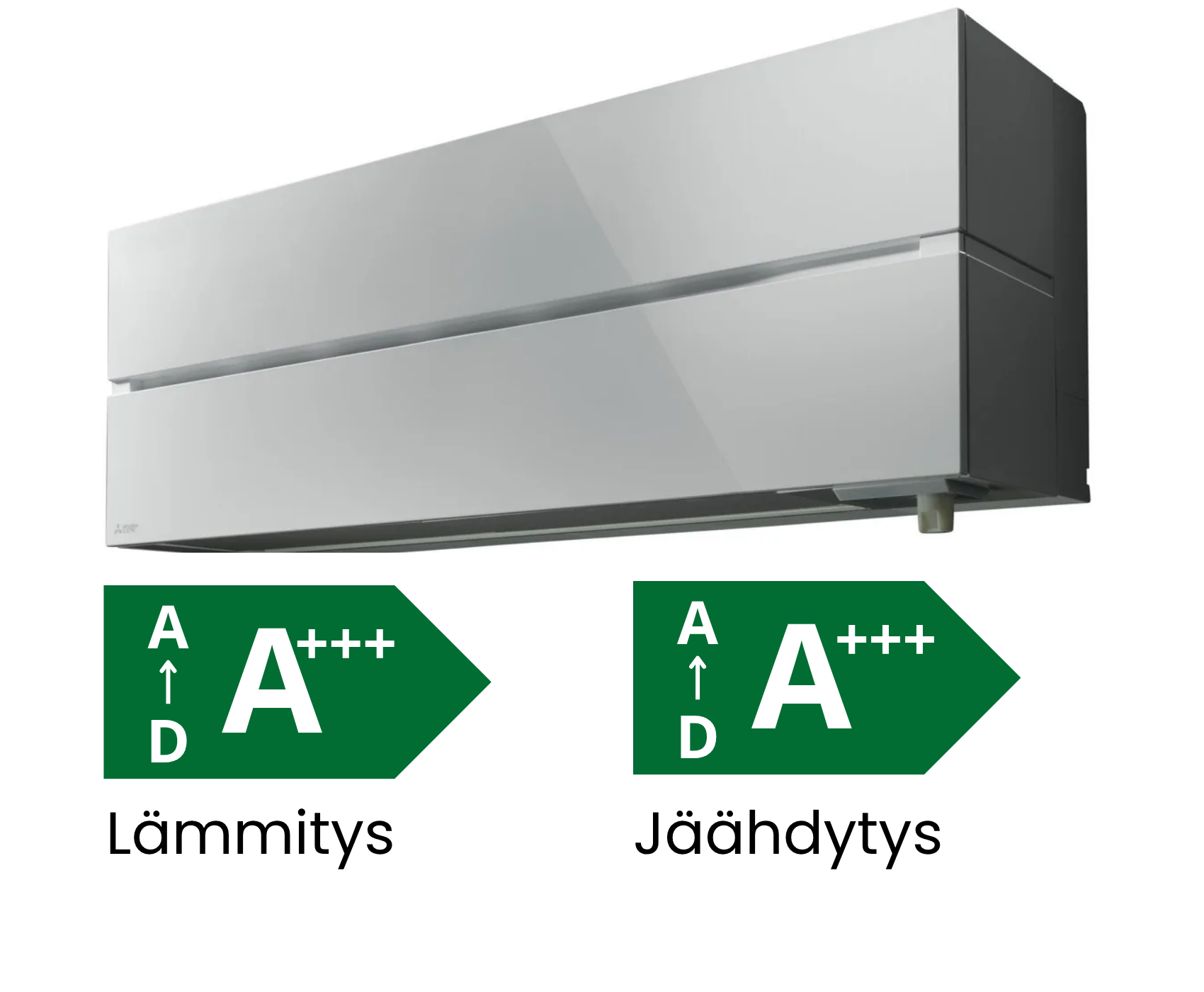 Mitsubishi Electric LN25 lumenvalkoinen jäähdyttävä ja lämmittävä ilmalämpöpumppu asennettuna